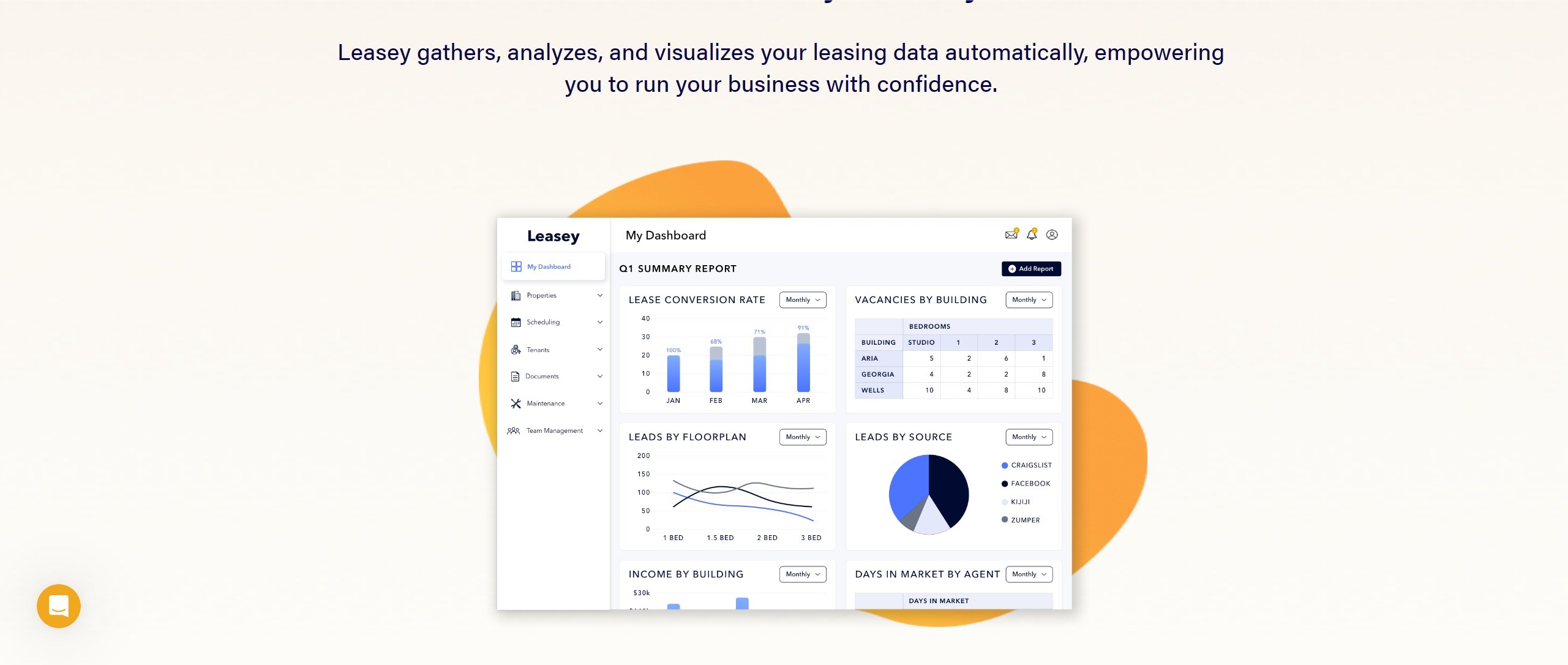 Customized reporting feature in Leasey.AI