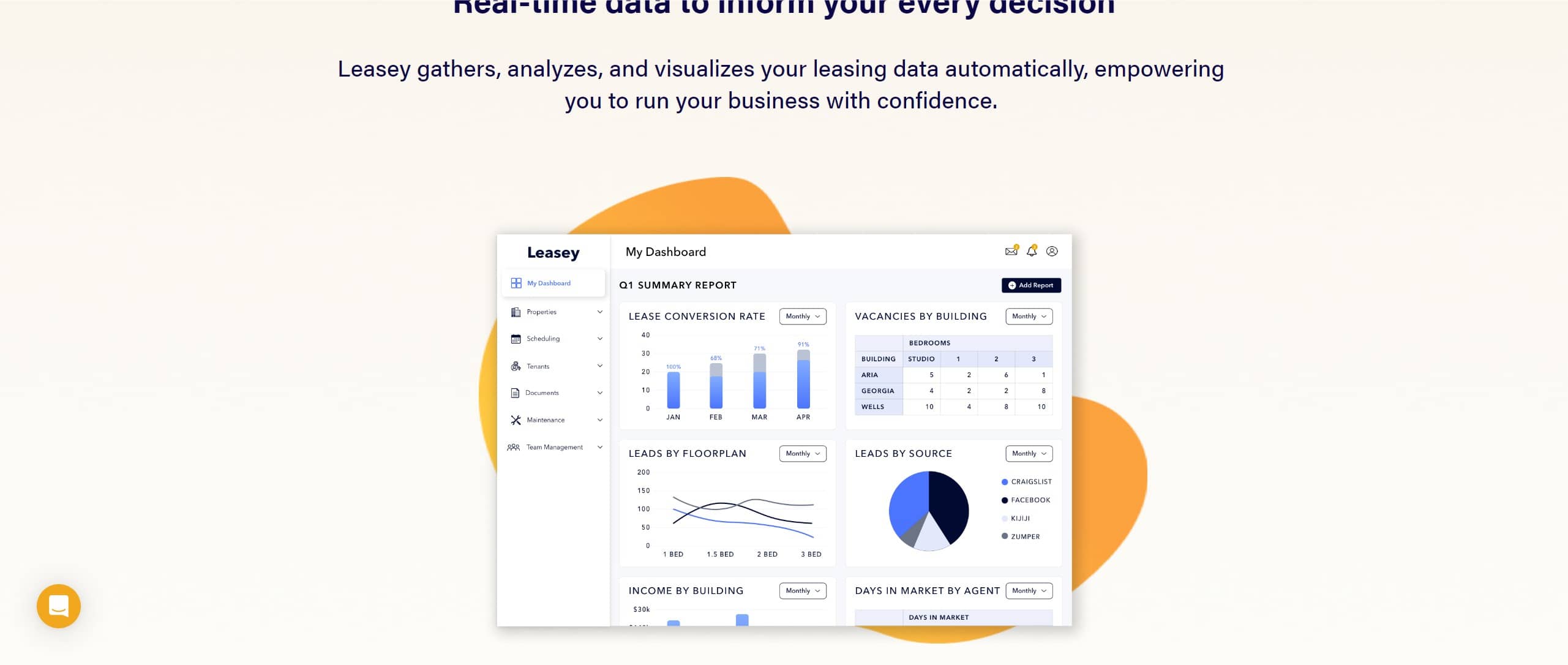 Real-Time Property Management Dashboard Displaying Vacancy Rates And Rental Market Performance Analytics