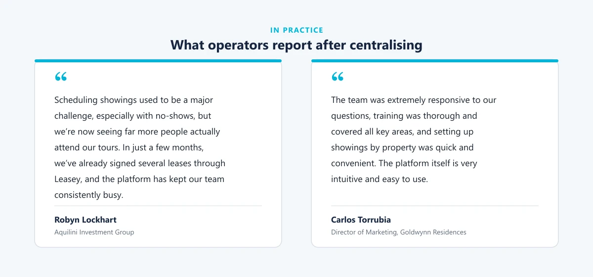 Client testimonials from Aquilini Investment Group and Goldwynn Residences about centralising leasing operations with Leasey.AI